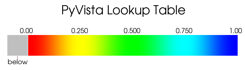 ../../../_images/pyvista-LookupTable-below_range_opacity-337c1596a6f50adb_00_00.png