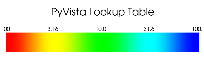 ../../../_images/pyvista-LookupTable-log_scale-3bf9e9b07fb5ae5f_00_00.png