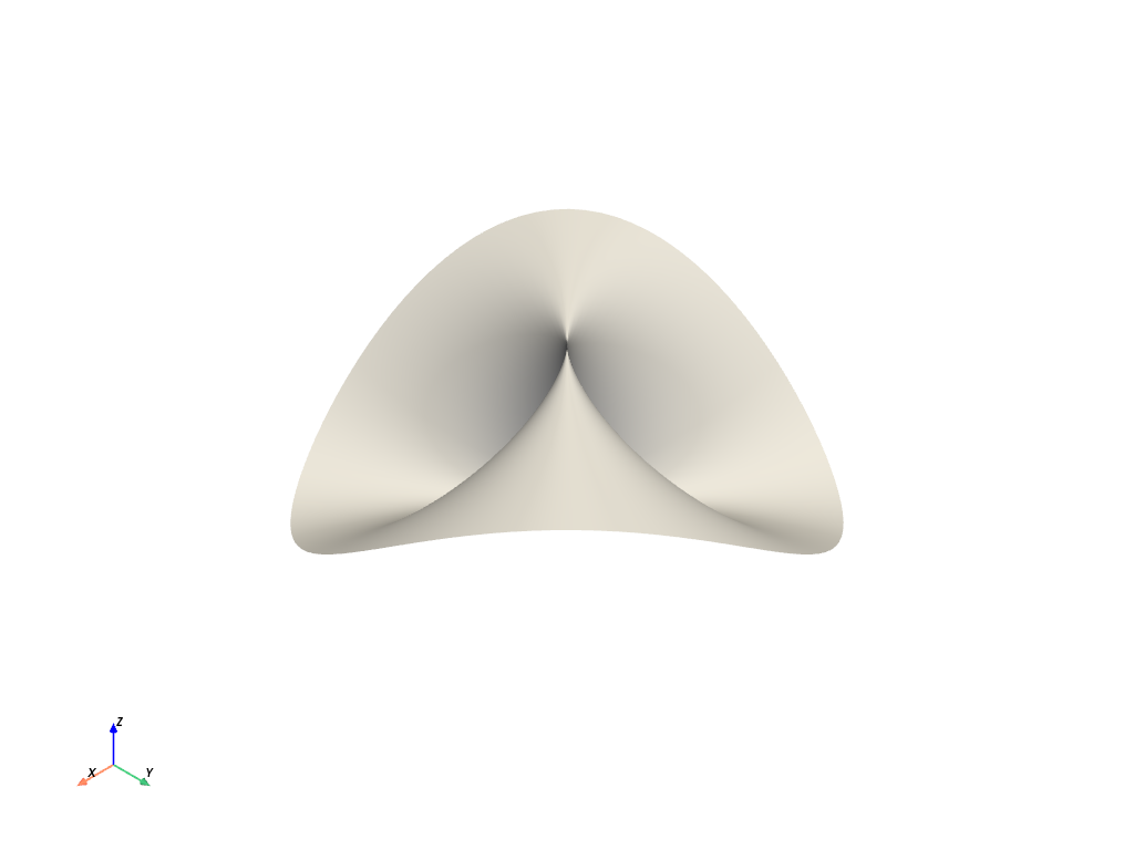 ../../../_images/pyvista-ParametricPluckerConoid-9a4269a6e1172511_00_00.png