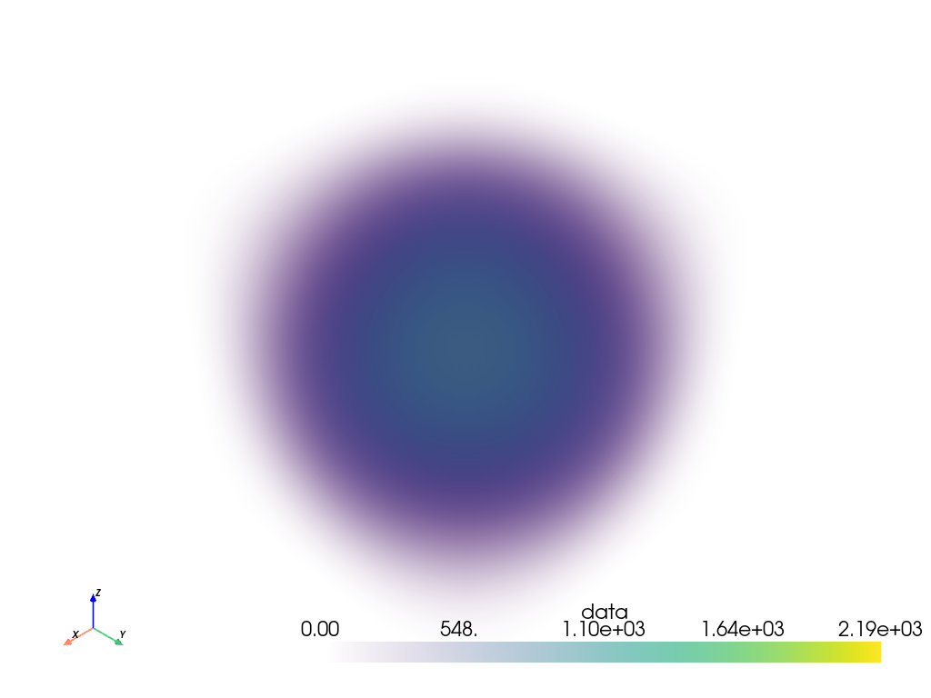 ../../../_images/pyvista-PartitionedDataSet-plot-84771e8ab07e1dc9_01_00.png