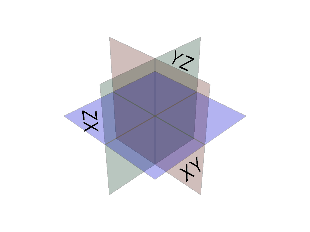 ../../../_images/pyvista-PlanesAssembly-label_edge-46c677db62245049_00_00.png