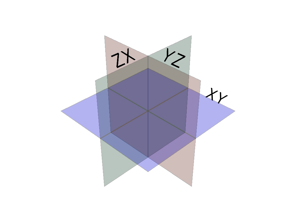 ../../../_images/pyvista-PlanesAssembly-label_edge-46c677db62245049_02_00.png