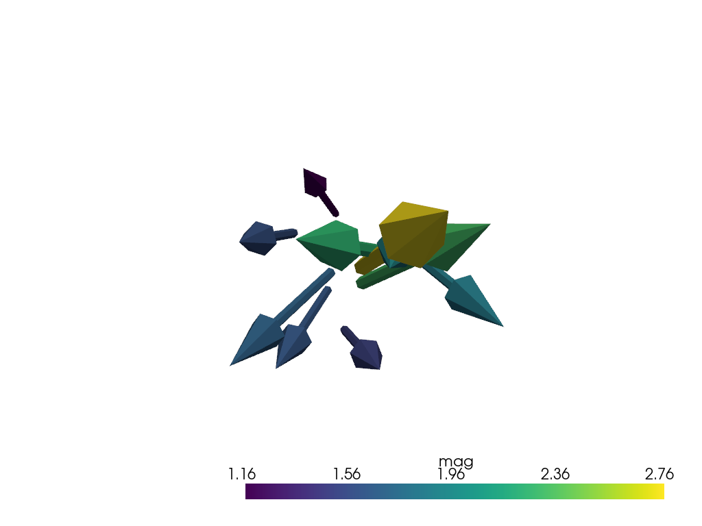 ../../../_images/pyvista-Plotter-add_arrows-8c6ad099e43d29ed_00_00.png