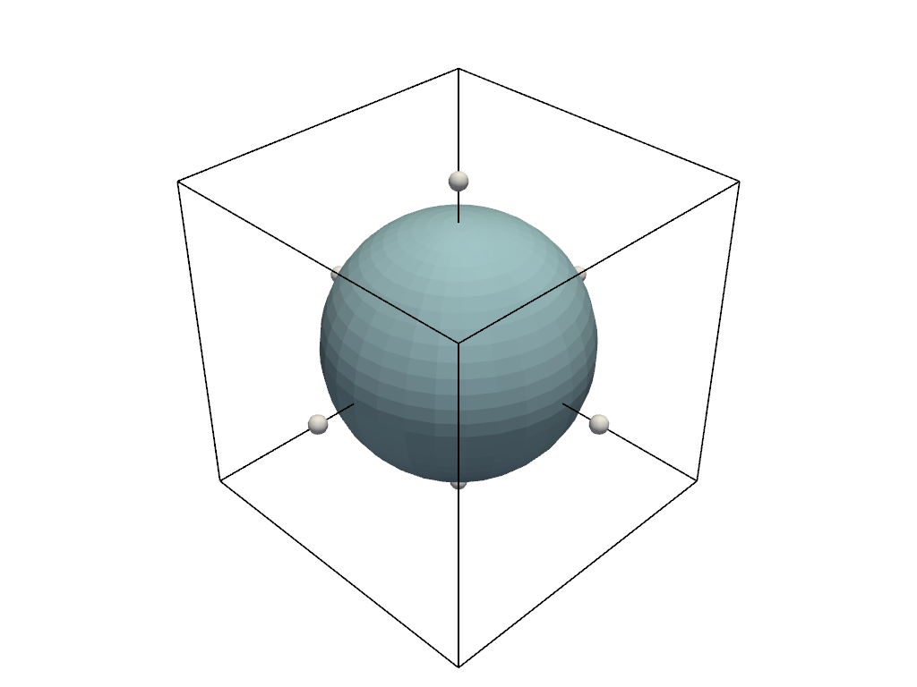 ../../../_images/pyvista-Plotter-add_box_widget-9df4640bcee68568_00_00.png