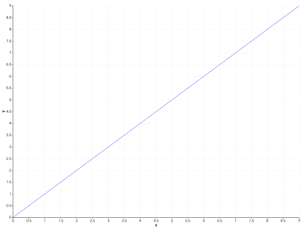 ../../../_images/pyvista-Plotter-add_chart-a5be7082843ac8c8_01_00.png