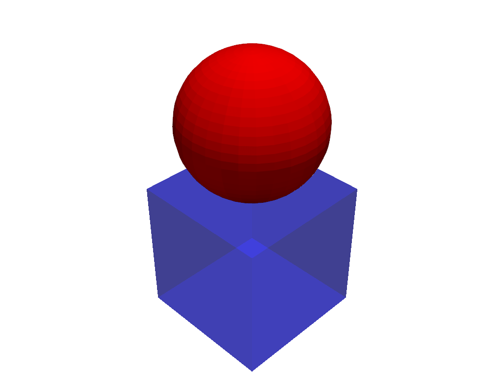 ../../../_images/pyvista-Plotter-add_composite-7879b943ea87b94e_00_00.png
