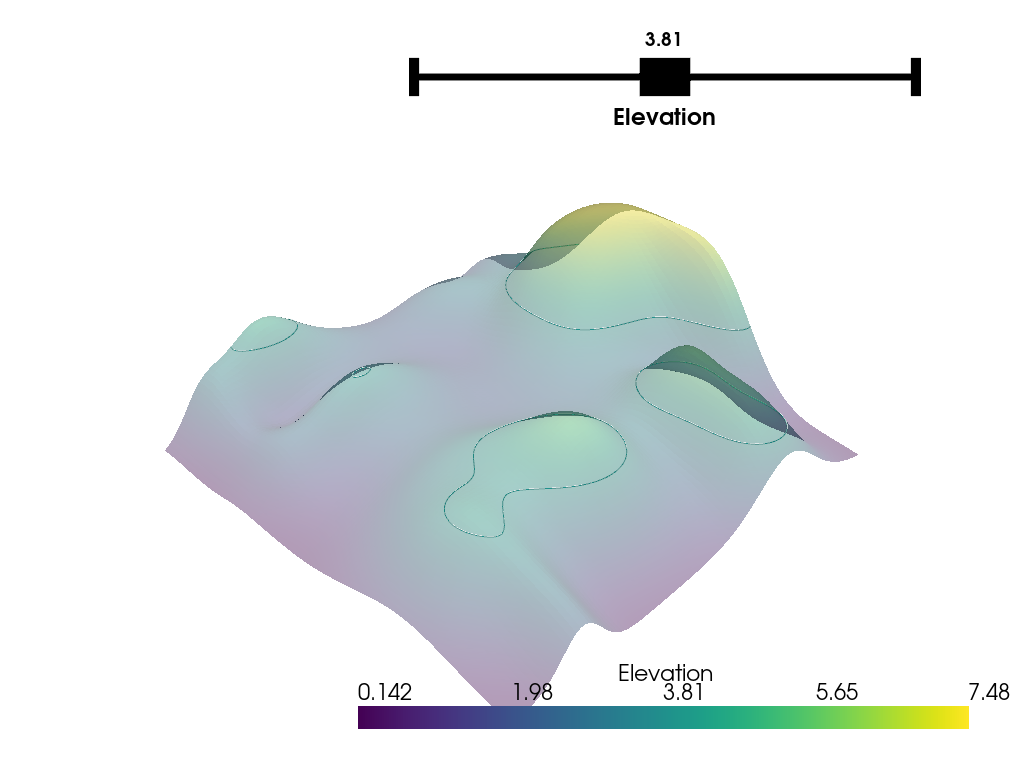 ../../../_images/pyvista-Plotter-add_mesh_isovalue-892c8799a090b3a1_00_00.png