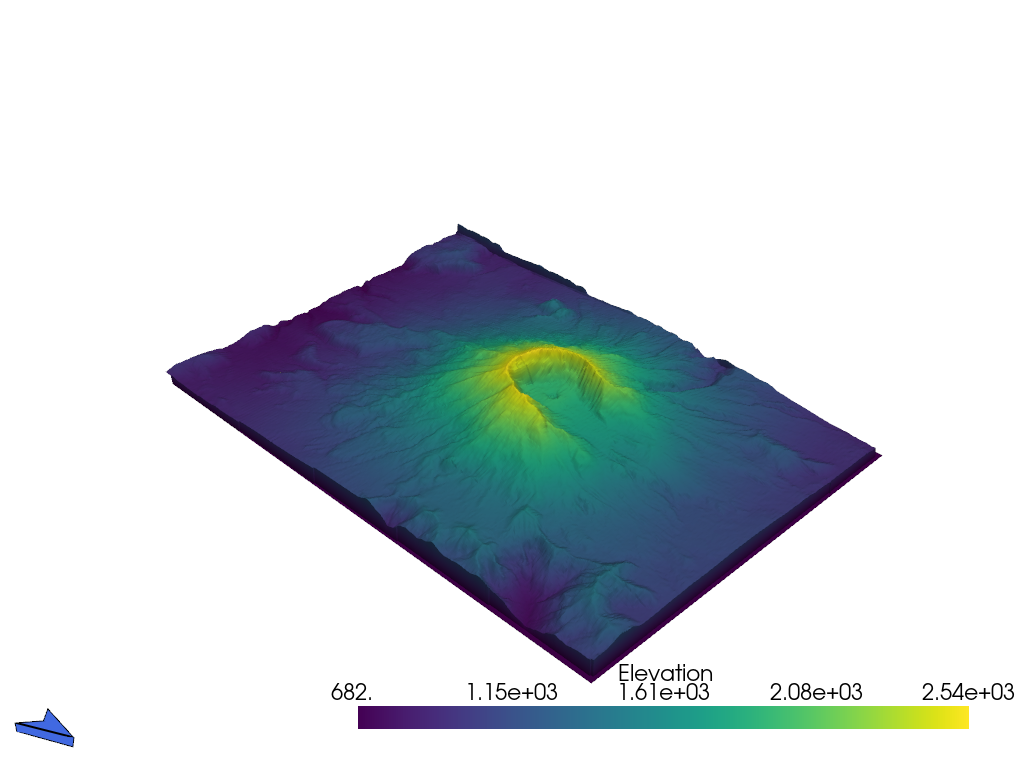 ../../../_images/pyvista-Plotter-add_north_arrow_widget-3f2ca748e3cbda98_00_00.png