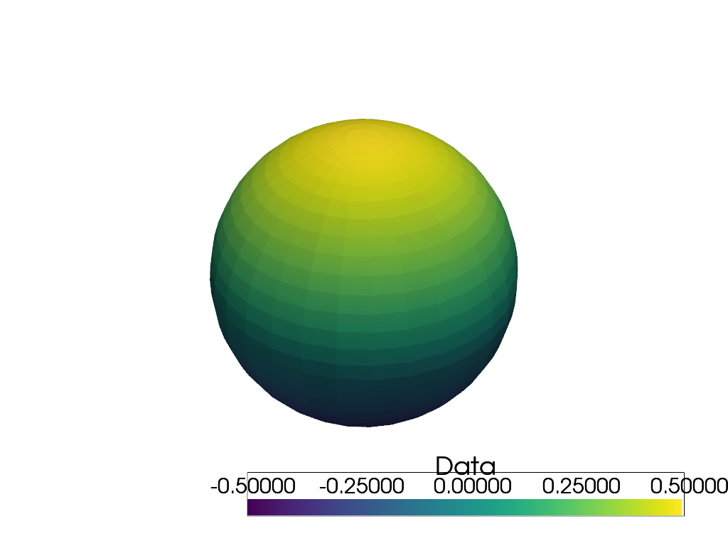 ../../../_images/pyvista-Plotter-add_scalar_bar-7ec35f78122e2bfa_00_00.png