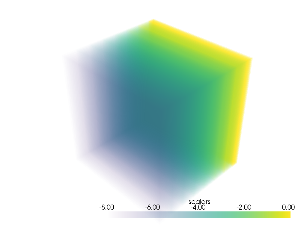 ../../../_images/pyvista-Plotter-add_volume-fbc9e1730228ba32_01_00.png
