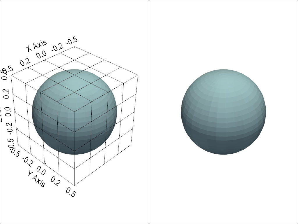 ../../../_images/pyvista-Plotter-remove_bounds_axes-6f4e538320019eee_00_00.png