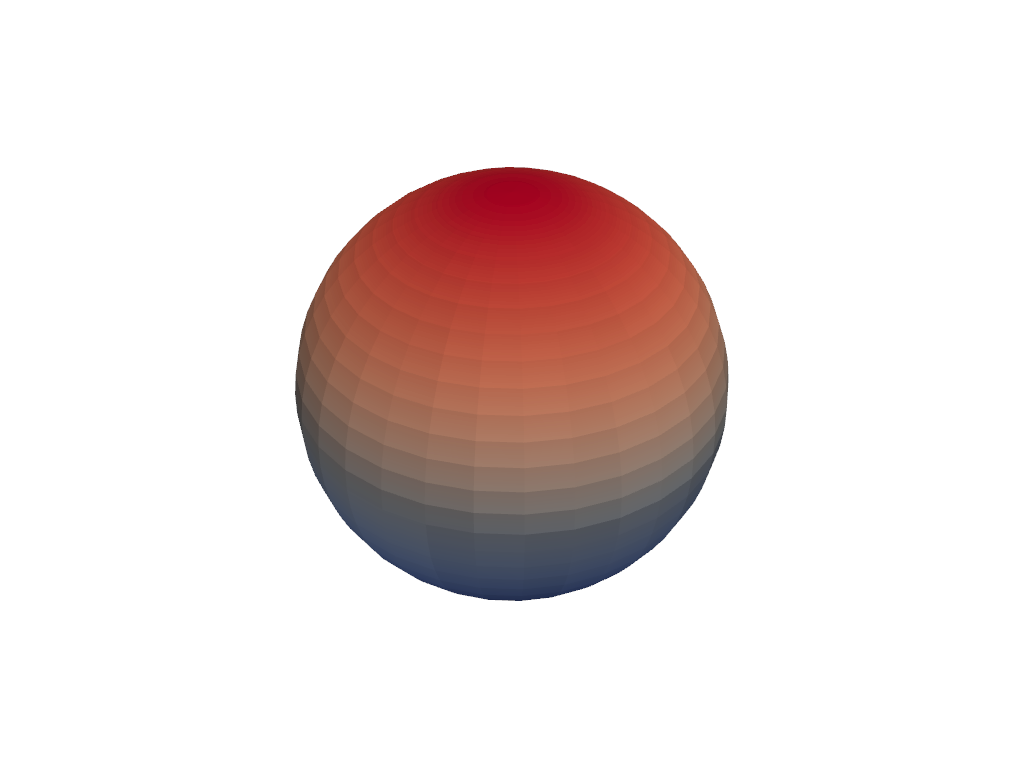 ../../../_images/pyvista-Plotter-remove_scalar_bar-f60e2dc3026f7e99_00_00.png