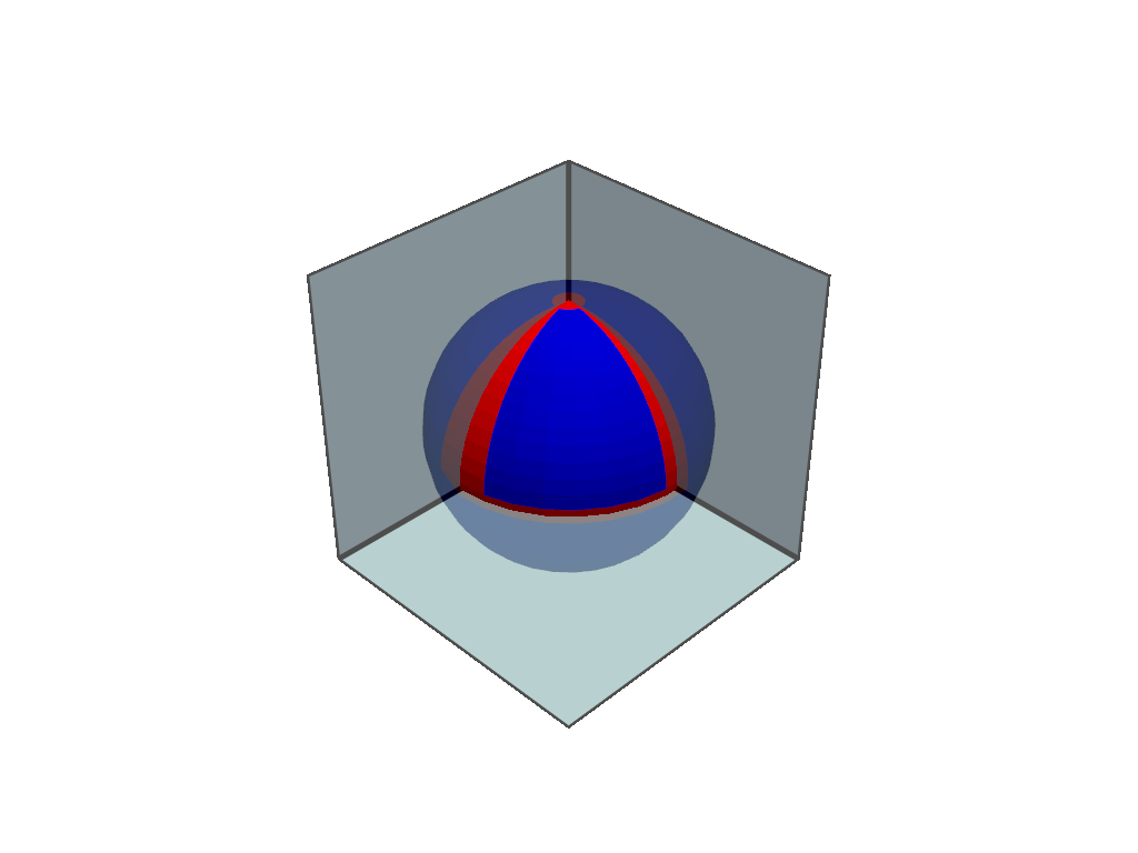 ../../../_images/pyvista-PolyDataFilters-collision-9e5f0facbb8f38cd_00_00.png