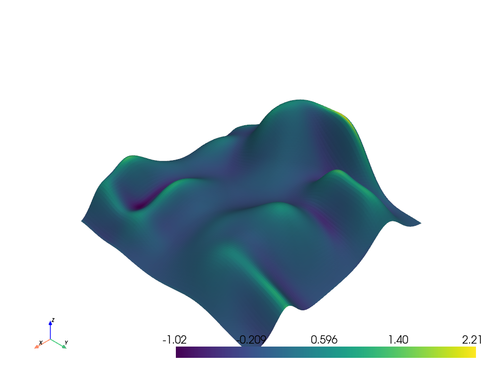 ../../../_images/pyvista-PolyDataFilters-curvature-112365ce715b16dd_00_00.png