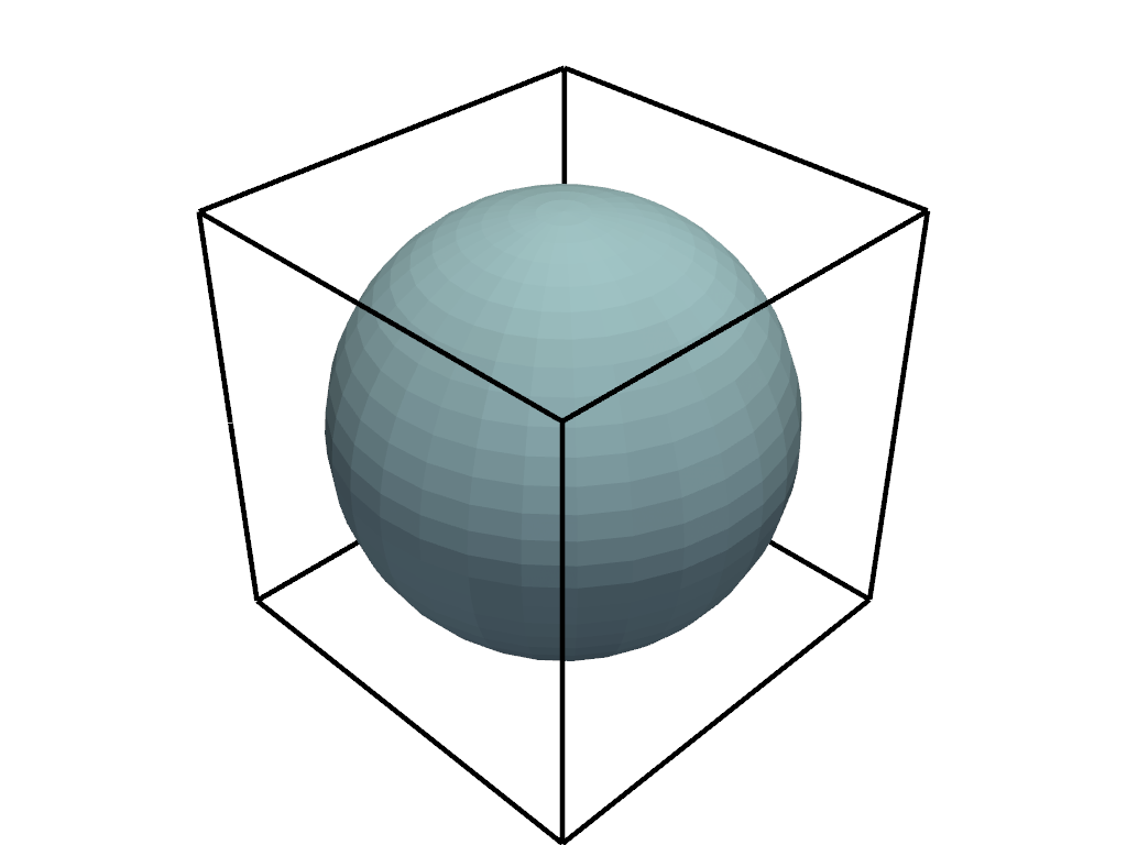 ../../../_images/pyvista-Renderer-add_bounding_box-39e4f36f736a54ed_00_00.png