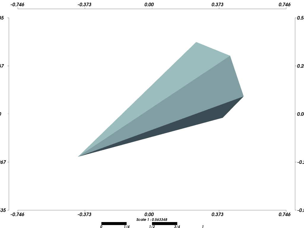 ../../../_images/pyvista-Renderer-add_legend_scale-63fc6ea7110a9150_00_00.png