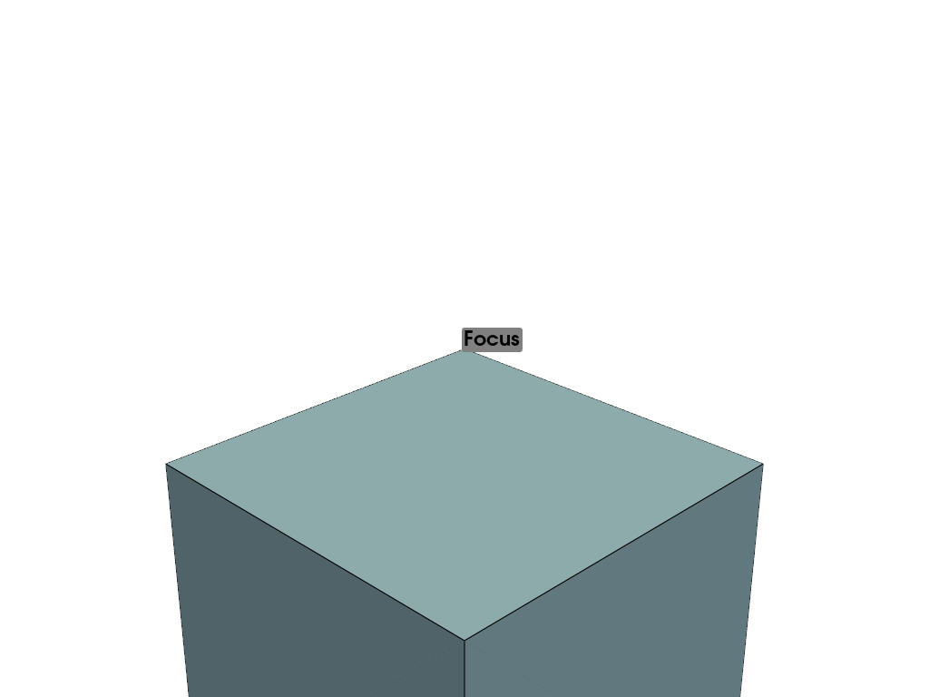 ../../../_images/pyvista-Renderer-set_focus-8995ddd01d674688_00_00.png