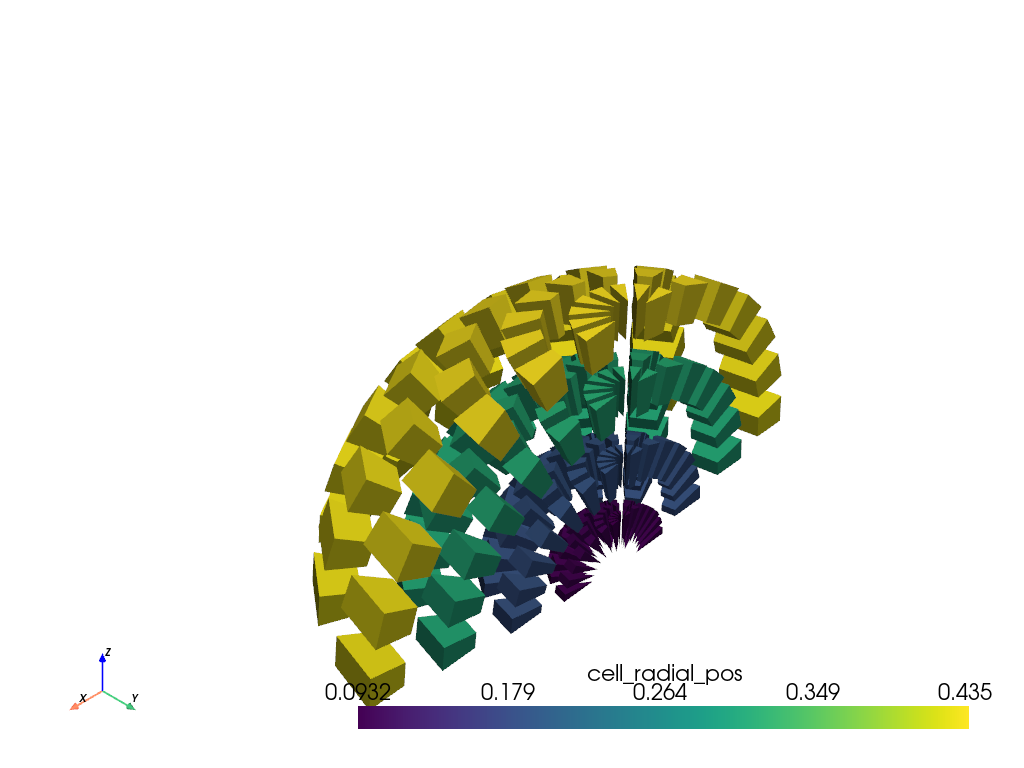../../../_images/pyvista-SolidSphere-e2779d40cf25fff6_02_00.png