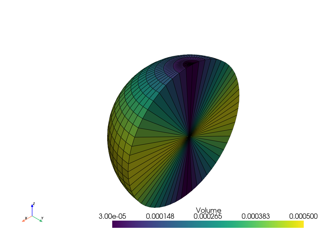 ../../../_images/pyvista-SolidSphereGeneric-1106b4bbbe6dc649_00_00.png