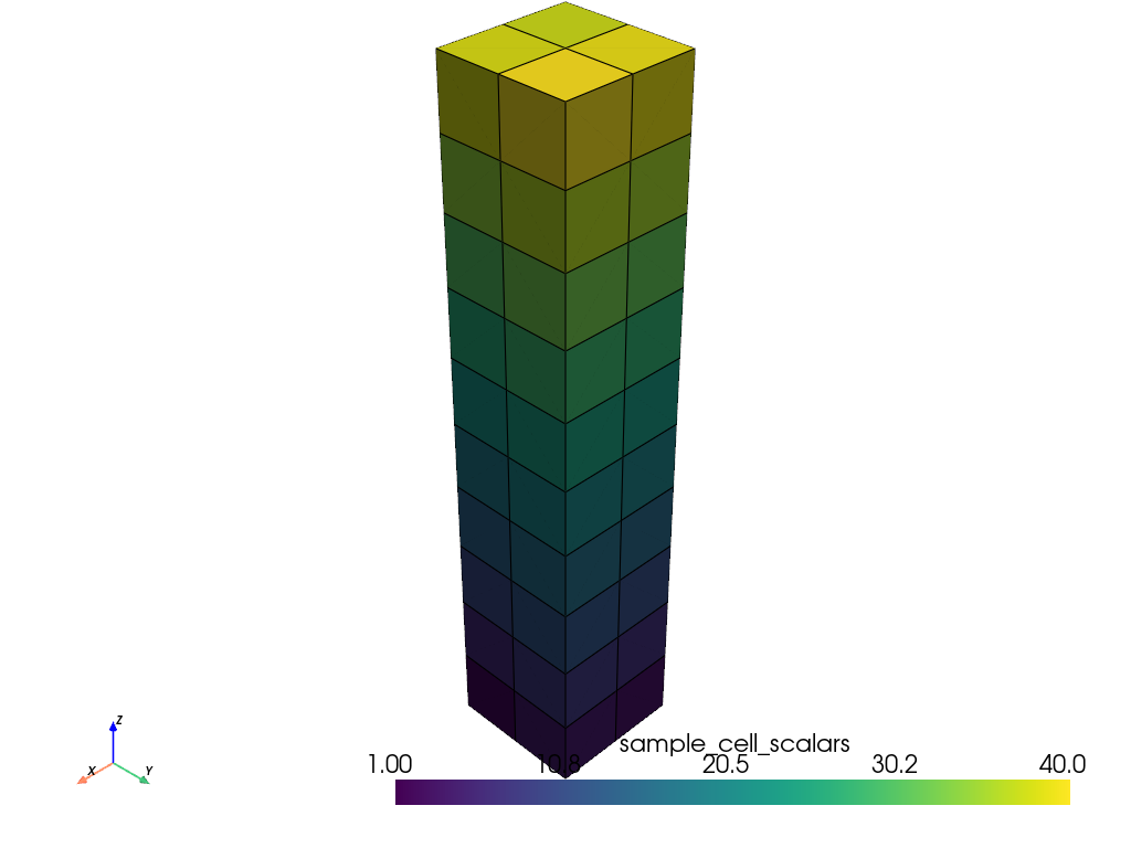 ../../../_images/pyvista-UnstructuredGrid-94eddf3eb23e69d0_00_00.png