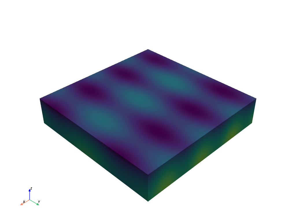 ../../../_images/pyvista-Wavelet-b2afe8563812dbe5_00_00.png