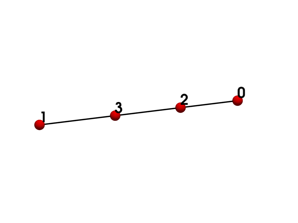 ../../../_images/pyvista-examples-cells-BezierCurve-ed455871292cc8e6_00_00.png