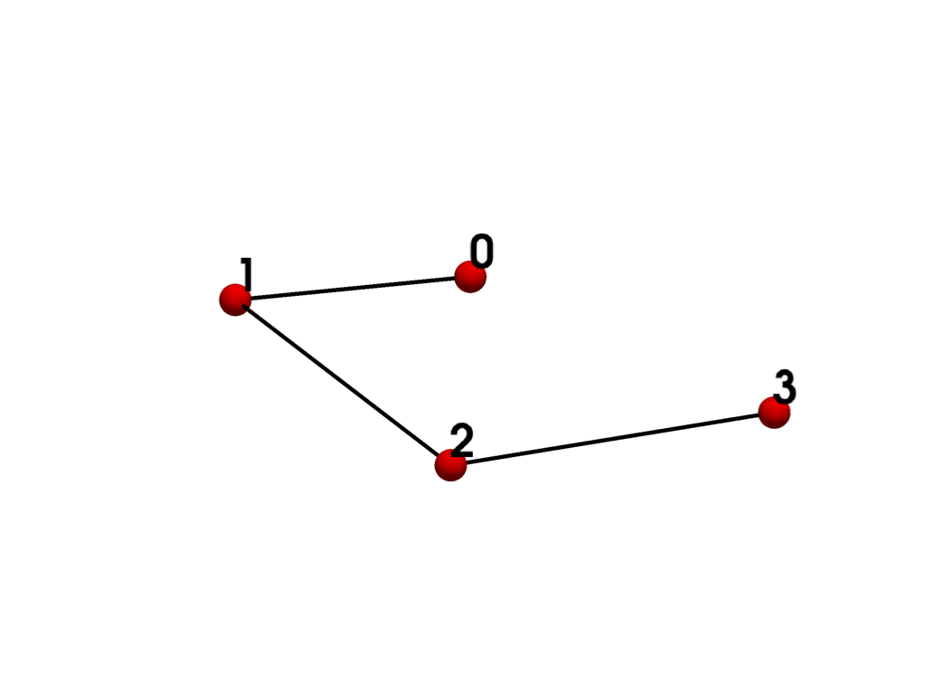 ../../../_images/pyvista-examples-cells-PolyLine-f063b8c80b25ba29_00_00.png