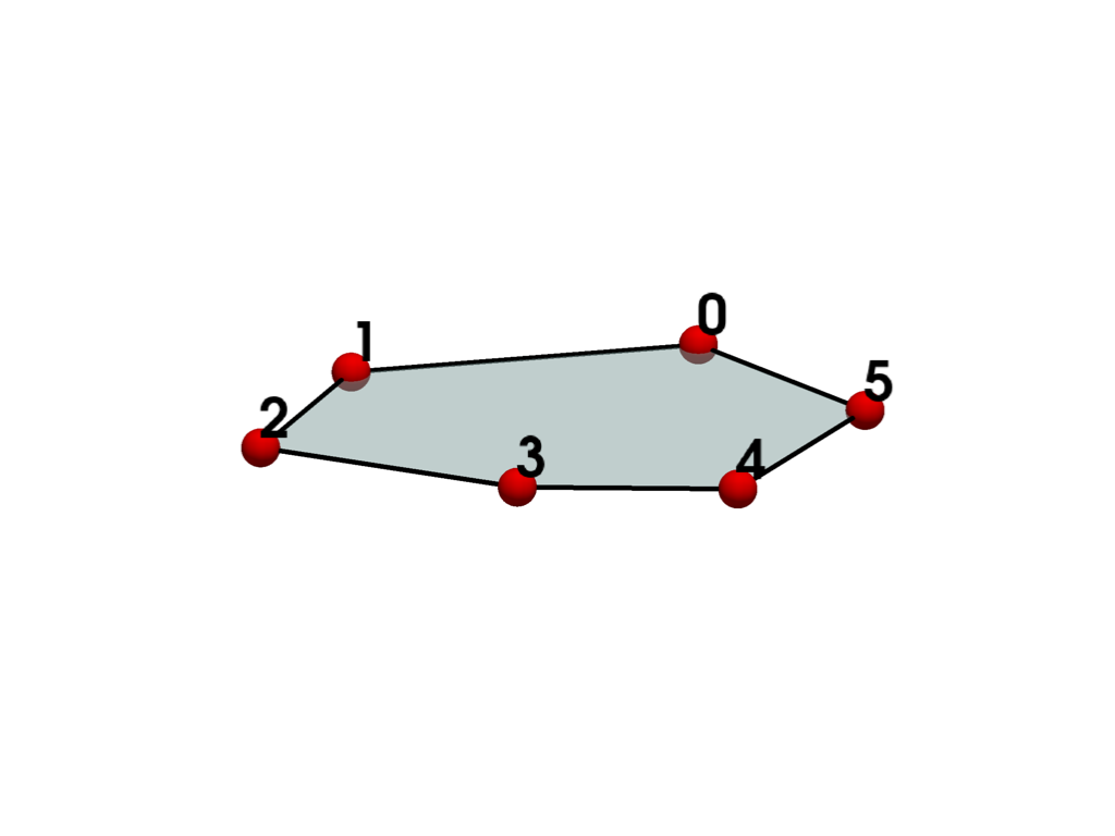 ../../../_images/pyvista-examples-cells-Polygon-b7a28c52b379b0f3_00_00.png