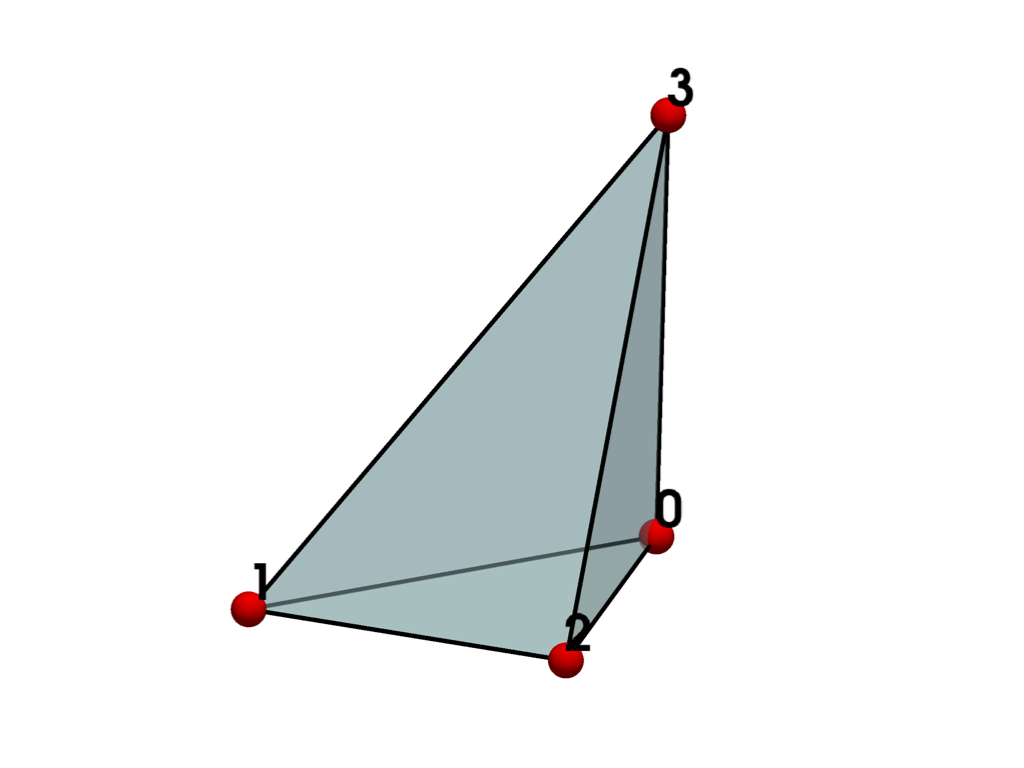 ../../../_images/pyvista-examples-cells-Polyhedron-330d8499823d7392_00_00.png