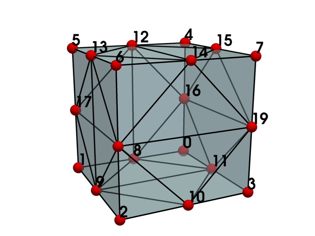 ../../../_images/pyvista-examples-cells-QuadraticHexahedron-76b1dedf2a9055c7_00_00.png