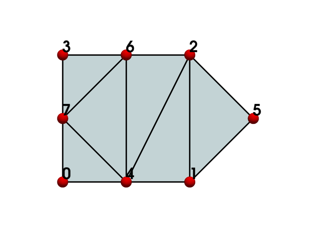 ../../../_images/pyvista-examples-cells-QuadraticPolygon-2685de8a2ef3294c_00_00.png