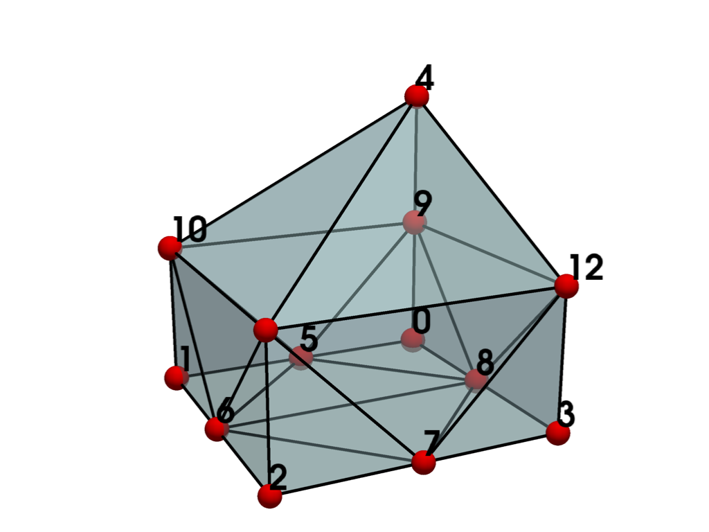 ../../../_images/pyvista-examples-cells-QuadraticPyramid-2a80a1b05fa15beb_00_00.png