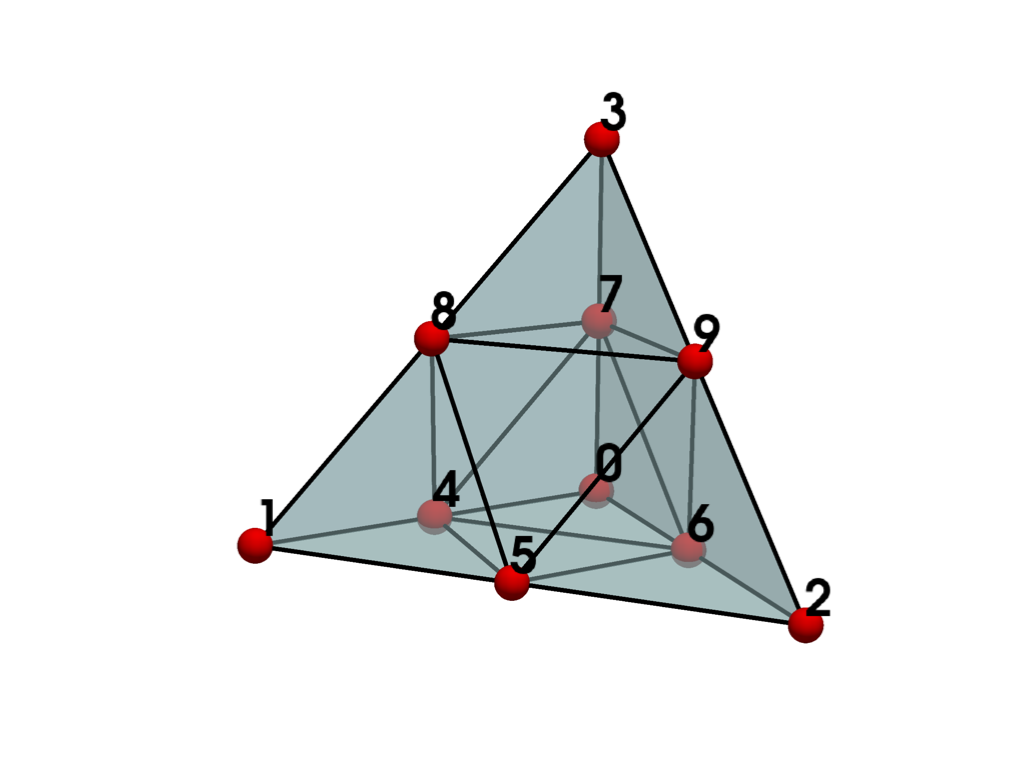 ../../../_images/pyvista-examples-cells-QuadraticTetrahedron-f4727252292636a7_00_00.png
