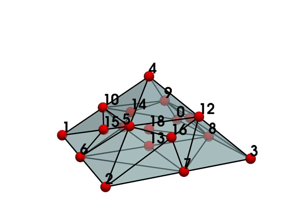 ../../../_images/pyvista-examples-cells-TriQuadraticPyramid-cea60744b8f198b8_00_00.png