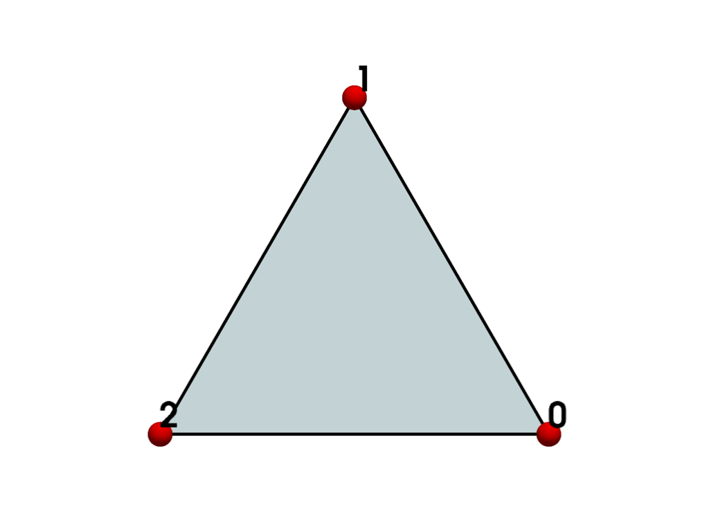 ../../../_images/pyvista-examples-cells-Triangle-15876fbebd51c655_00_00.png