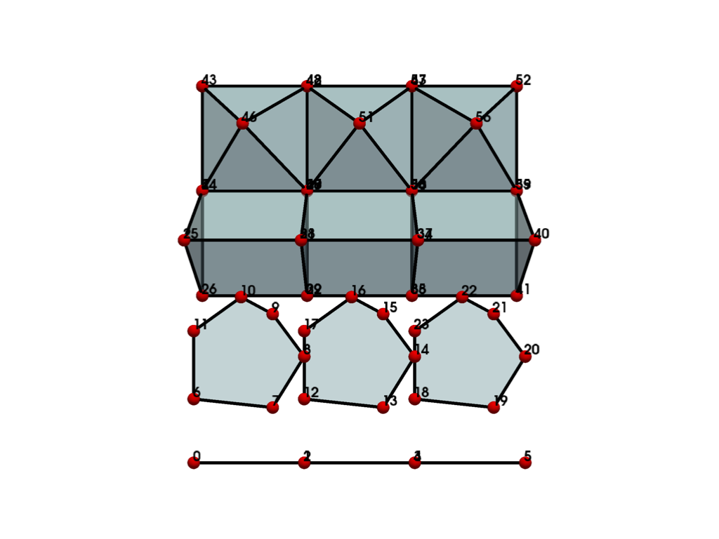 ../../../_images/pyvista-examples-cells-generate_cell_blocks-0659ae72cecea908_06_00.png