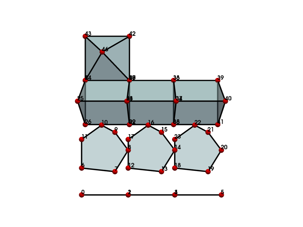 ../../../_images/pyvista-examples-cells-generate_cell_blocks-0659ae72cecea908_08_00.png