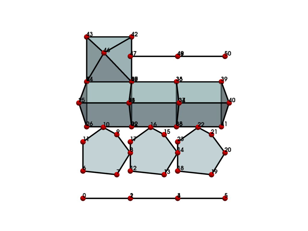 ../../../_images/pyvista-examples-cells-generate_cell_blocks-0659ae72cecea908_09_00.png