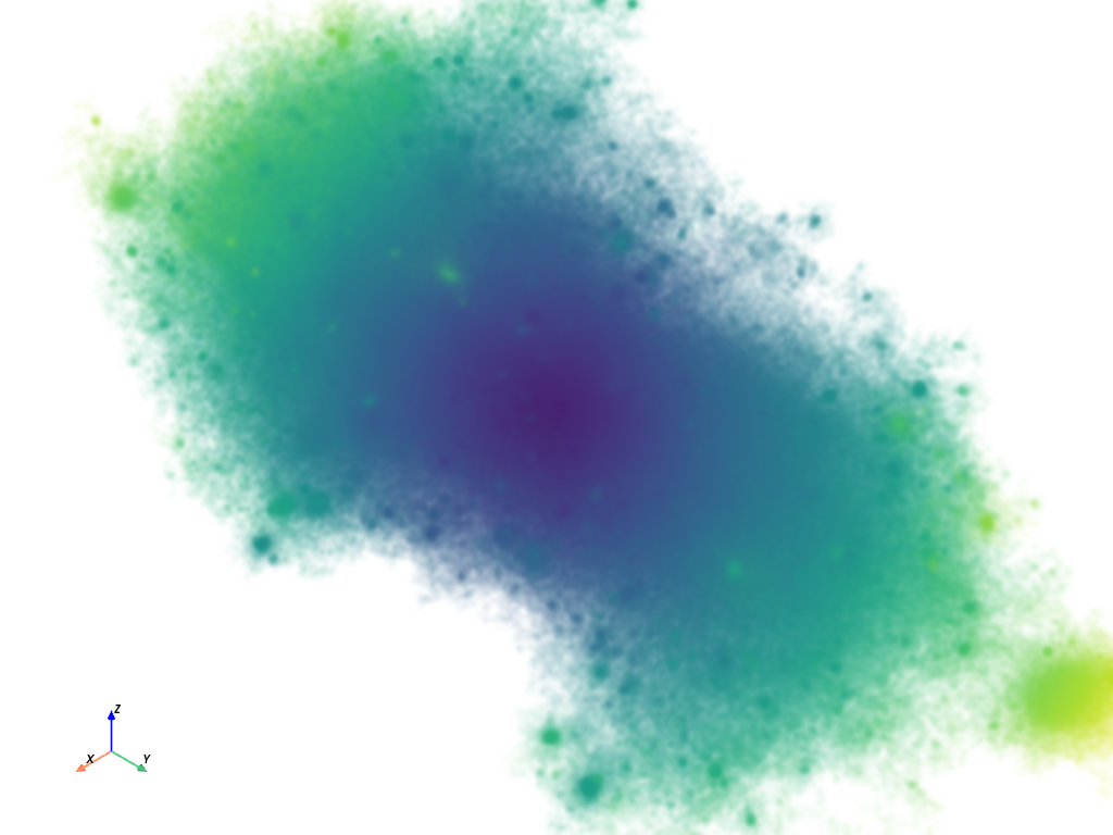 ../../../_images/pyvista-examples-downloads-download_cloud_dark_matter_dense-295f91c110604bbb_00_00.png