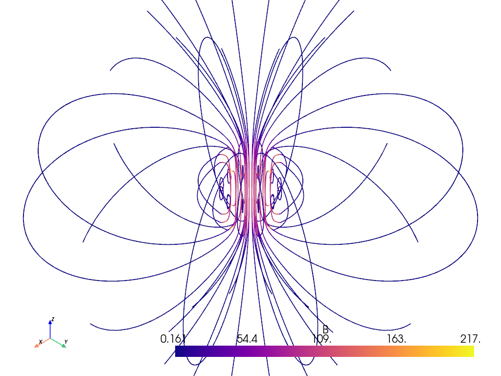 ../../../_images/pyvista-examples-downloads-download_coil_magnetic_field-2dce5469c79de12e_00_00.png