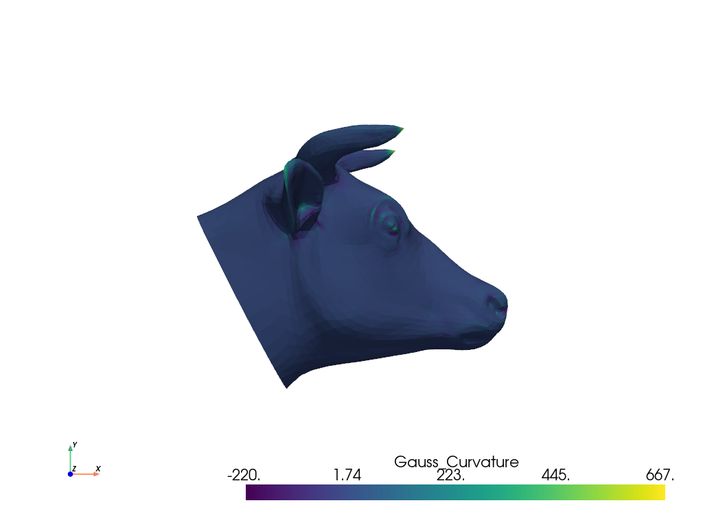 ../../../_images/pyvista-examples-downloads-download_cow_head-ff96855c68549da9_00_00.png
