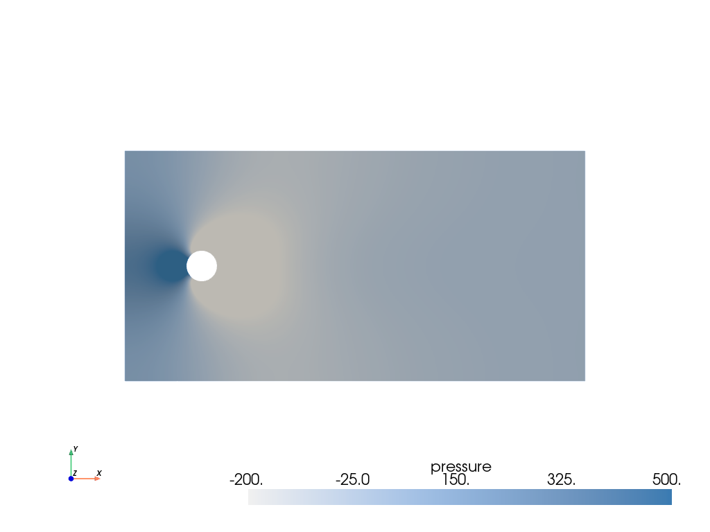 ../../../_images/pyvista-examples-downloads-download_cylinder_crossflow-9fb1cafb767c1143_00_00.png