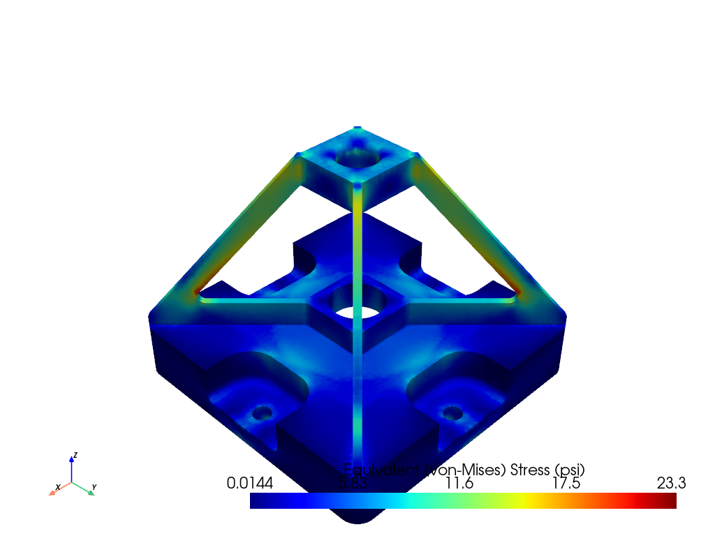 ../../../_images/pyvista-examples-downloads-download_fea_bracket-878ce69af2234d17_01_00.png
