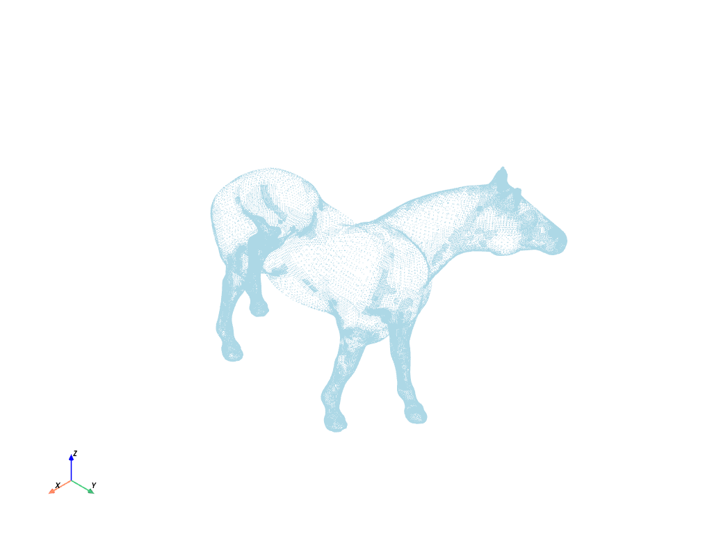 ../../../_images/pyvista-examples-downloads-download_horse_points-8c6cc09e3a6fbb17_00_00.png