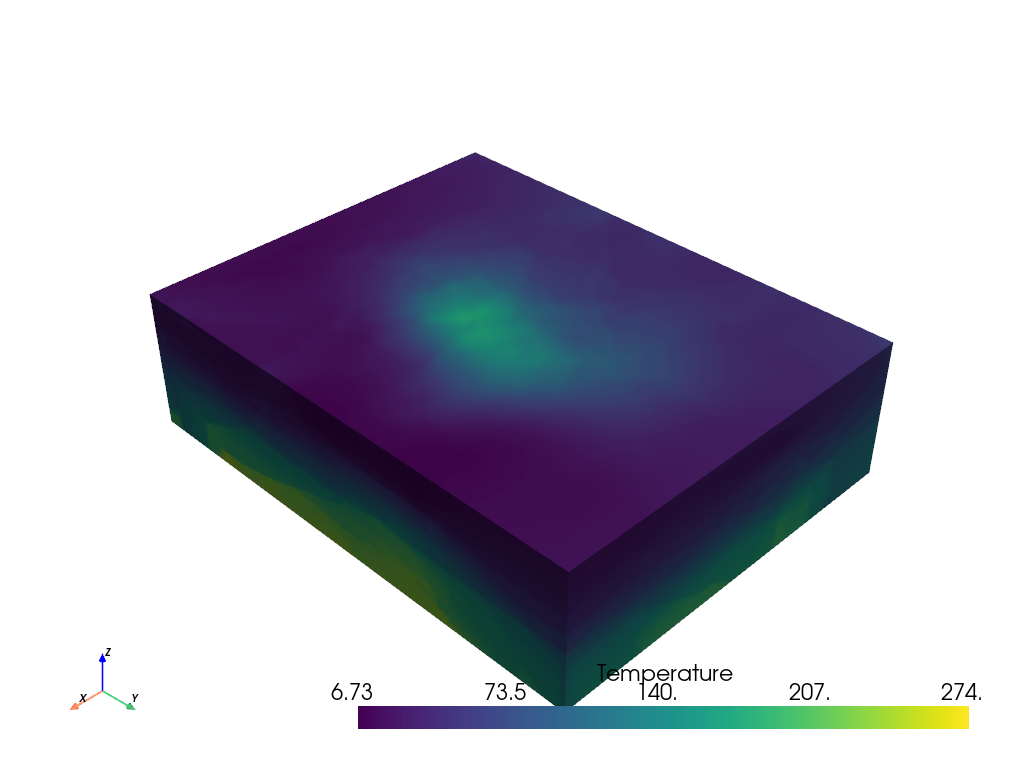 ../../../_images/pyvista-examples-downloads-download_model_with_variance-deb2cd445db41cdd_00_00.png