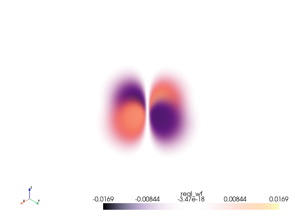 ../../../_images/pyvista-examples-examples-load_hydrogen_orbital-f923bc7eb6ae8a5a_00_00.png