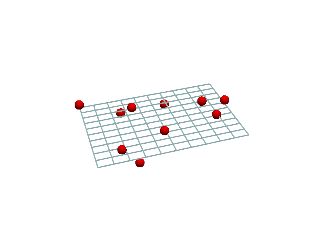 ../../../_images/pyvista-fit_plane_to_points-5f36f694279a2617_00_00.png
