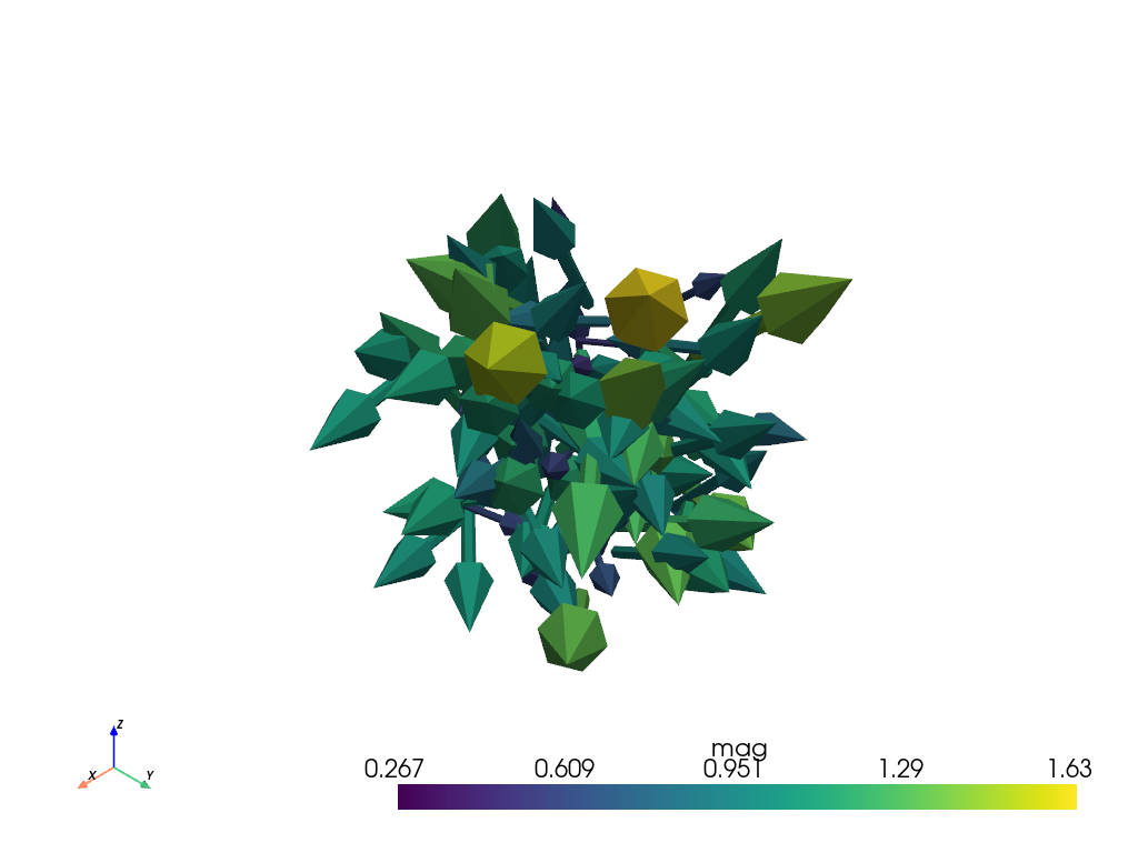 ../../../_images/pyvista-plot_arrows-8dcf10a79c1ddf64_01_00.png