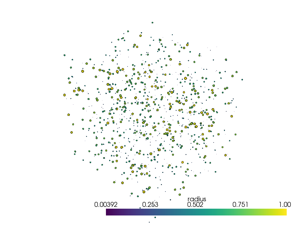 ../../../_images/pyvista-plotting-mapper-PointGaussianMapper-scale_array-a22deac2644ed137_00_00.png