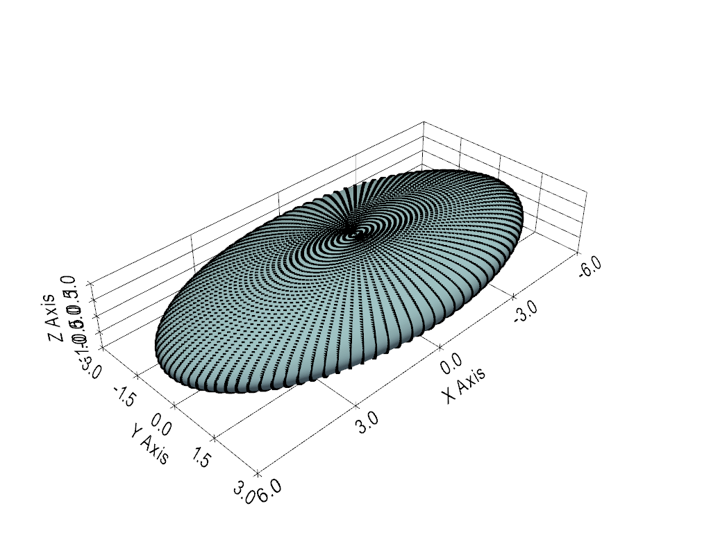 ../../../_images/pyvista-principal_axes-6d65a04a047f79f6_00_00.png